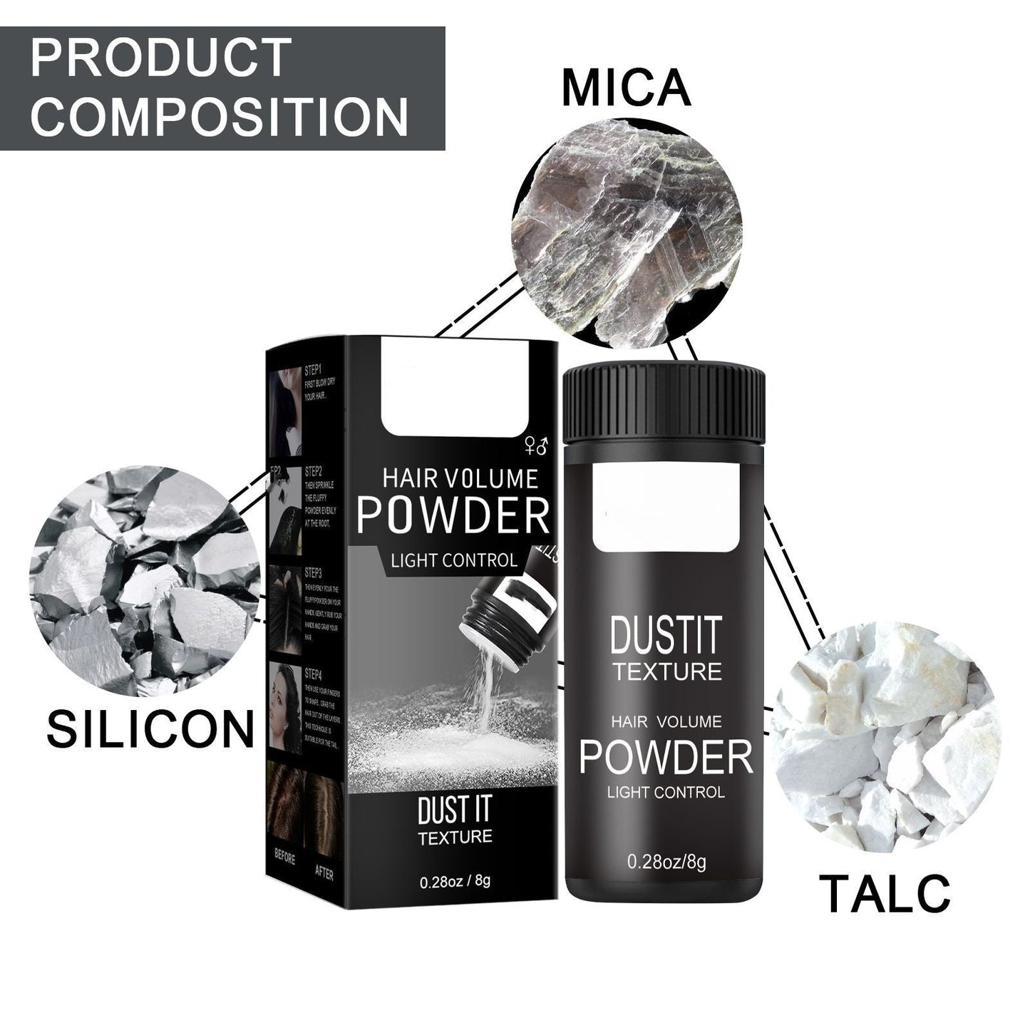 fluffix Hairstyle Booster-Dry Matte Styling & Long-Lasting Hold Powder for Men & Women